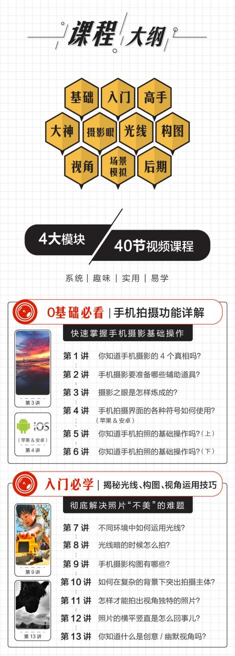 賈樹(shù)森 手機攝影高手【完結】-百度云分享插圖1