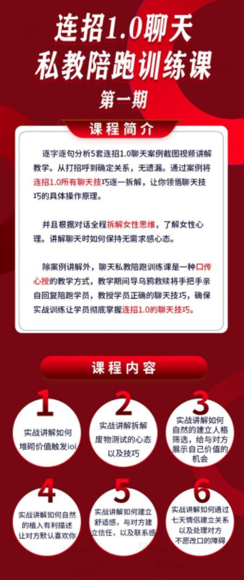 烏鴉救贖私教陪跑訓練課第一期價(jià)值15800元-百度云分享插圖2