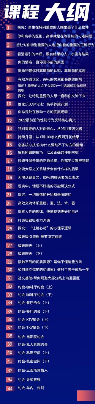 男哥《愛(ài)商訓練營(yíng)》2022年6月男哥最新課程插圖1