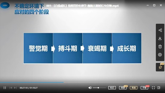 陳藝新：【自我成長(cháng)】情緒管控的專(zhuān)業(yè)技巧70分鐘網(wǎng)盤(pán)分享插圖