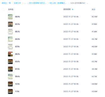 濕熱病篇選講：肖照岑-天津中醫藥大學(xué)（全11講·完整版）插圖