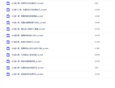 二占說(shuō)直播?直播帶貨主播運營(yíng)課程，主播運營(yíng)二合一實(shí)操課百度網(wǎng)盤(pán)插圖