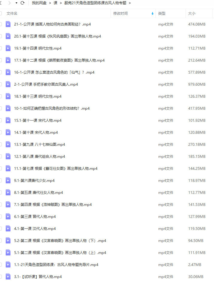 殷堯古風(fēng)人物專(zhuān)題2022年21天角色造型團練ipad插畫(huà)課百度網(wǎng)盤(pán)插圖1