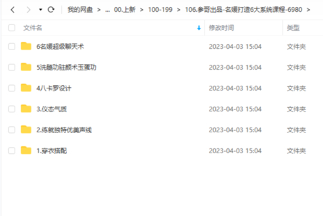 參哥出品-名媛打造6大系統課程價(jià)值6980插圖