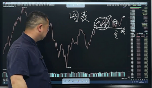 期貨短波段實(shí)戰大師課百度網(wǎng)盤(pán)插圖 期貨短波段實(shí)戰大師課百度網(wǎng)盤(pán)插圖