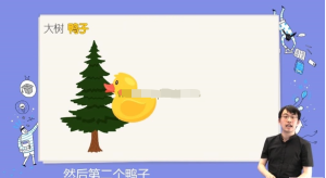 “腦王”楊易超強記憶力提升九大心法課百度網(wǎng)盤(pán)插圖