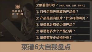仟善餐飲策劃學(xué)會(huì )打造科學(xué)盈利菜單，讓顧客有價(jià)值感讓店鋪有利潤百度網(wǎng)盤(pán)插圖