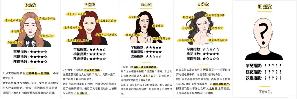 顏值打分升級玩法,一條作品4000收藏收益高百度網(wǎng)盤(pán)插圖 顏值打分升級玩法,一條作品4000收藏收益高百度網(wǎng)盤(pán)插圖