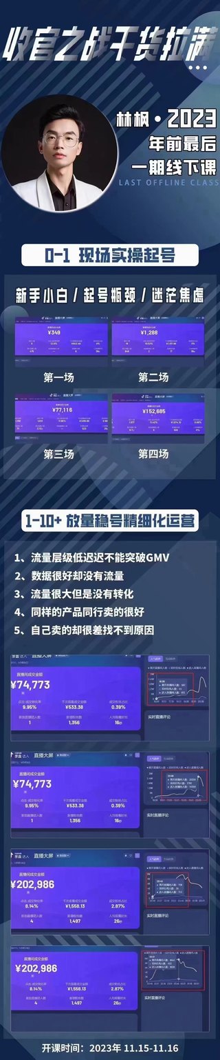 【抖音上新】 林楓·杭州線(xiàn)下密訓營(yíng)11月15-16號 0-10+放量穩號精細化運營(yíng)插圖1