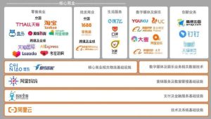 阿里媽媽代運營(yíng)可靠嗎插圖