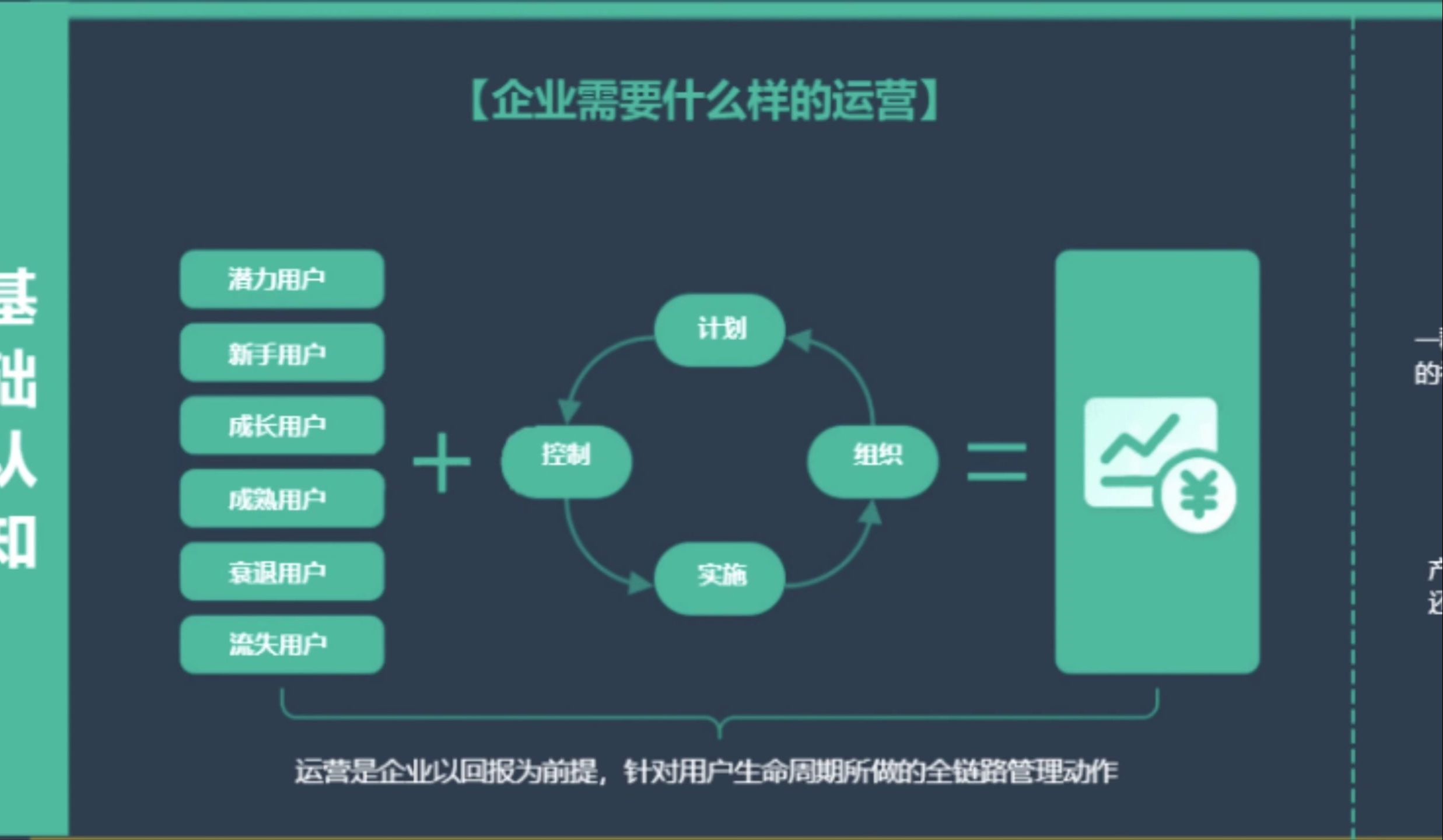 運營(yíng)部kpi績(jì)效考核指標插圖
