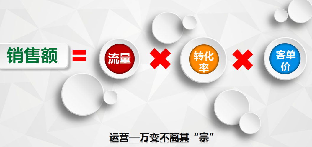 運營(yíng)計劃書(shū)如何寫(xiě)插圖
