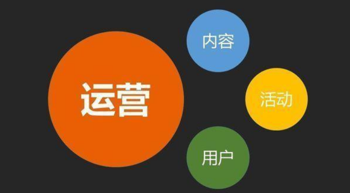 如何做好個(gè)人ip打造?3點(diǎn)經(jīng)驗分享插圖 如何做好個(gè)人ip打造?3點(diǎn)經(jīng)驗分享插圖