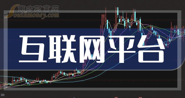 互聯(lián)網(wǎng)渠道運營(yíng)手段插圖