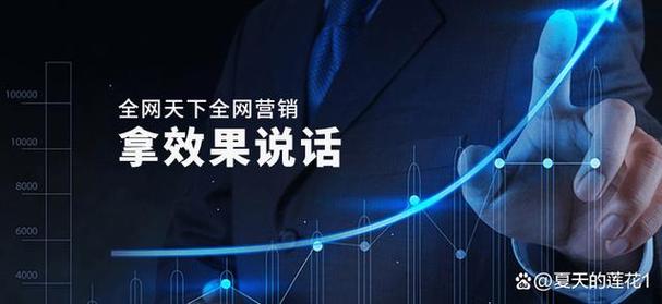 互聯(lián)網(wǎng)推廣運營(yíng)途徑插圖
