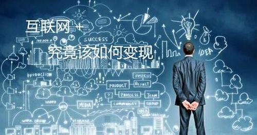 互聯(lián)網(wǎng)運營(yíng)實(shí)戰插圖