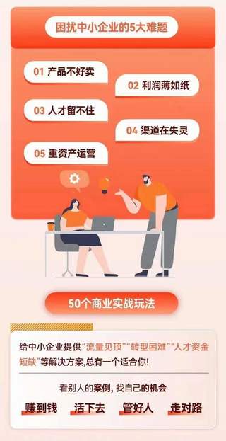 【抖音上新】 張琦·50個(gè)商業(yè)問(wèn)診案例插圖1