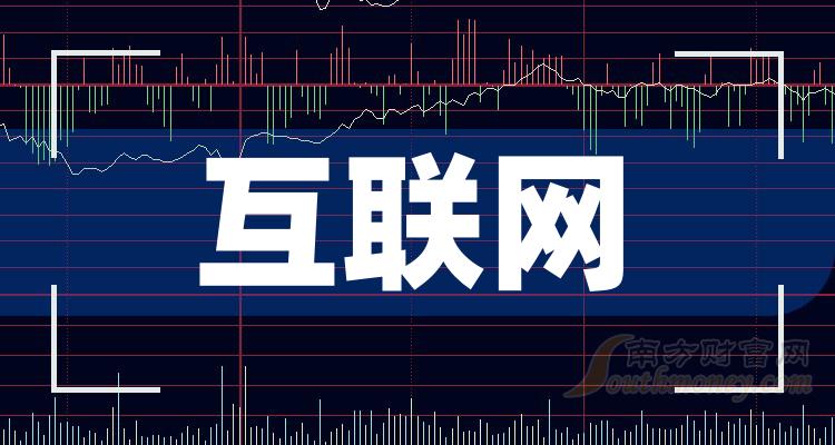 互聯(lián)網(wǎng)平臺運營(yíng)方案插圖