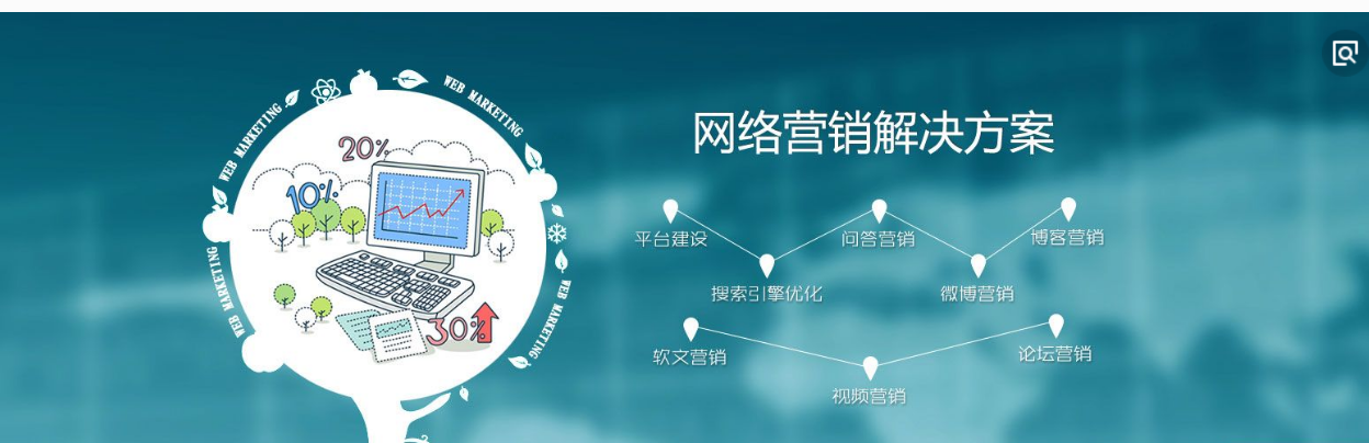 互聯(lián)網(wǎng)運營(yíng)用戶(hù)類(lèi)型分類(lèi)插圖