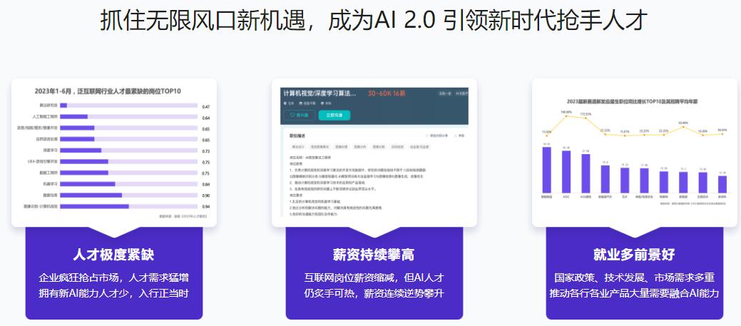 某課體系：AI人工智能算法工程師-獨家首發(fā)網(wǎng)盤(pán)分享插圖1