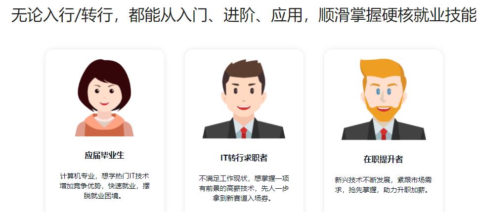某課體系：AI人工智能算法工程師-獨家首發(fā)網(wǎng)盤(pán)分享插圖2