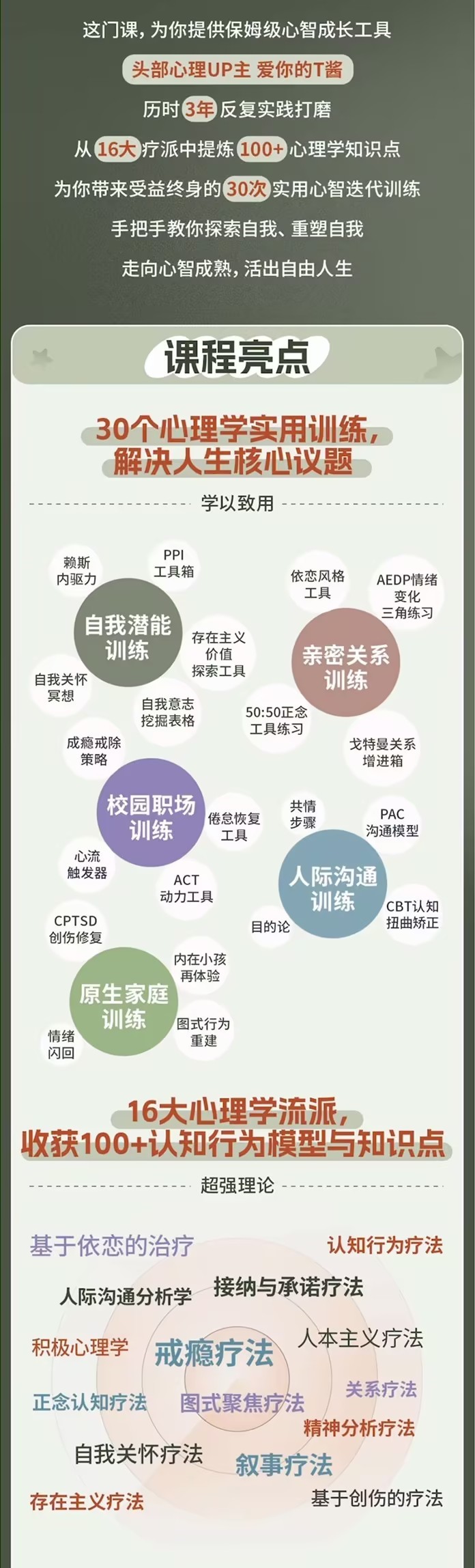 走向“心智成熟”的30個(gè)實(shí)用心理訓練插圖1