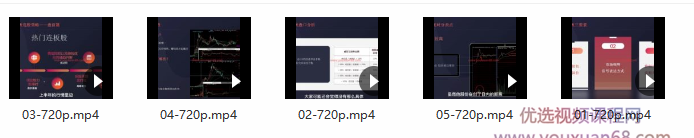 【阿拉斯加的夏天】大戶(hù)狗叔-股票技術(shù)分析打板 2021年6月插圖1