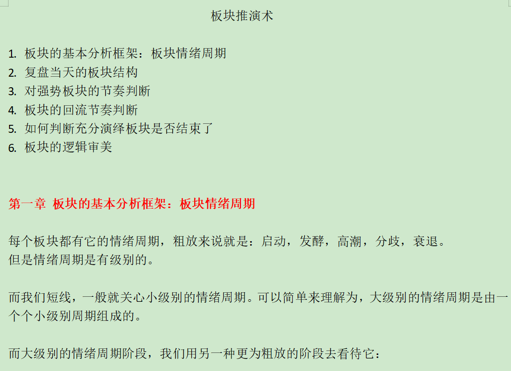 看懂龍頭股復盤(pán)哥板塊推演術(shù)上下兩集插圖