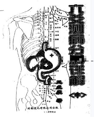 【易學(xué)上新】25.王虎應 六爻測病分科詳解（上冊+中冊）