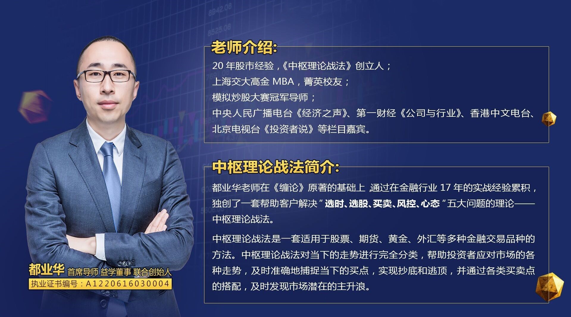 都業(yè)華財富錦囊《中樞理論戰法》2024年中樞新系統課 視頻+文檔插圖