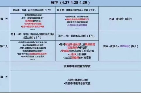 【抖音上新】心心-東哥咚咚嗆·直播運營(yíng)個(gè)體培訓 4月27-29號線(xiàn)下課+線(xiàn)上課，起號、貨源、單品打爆、投流等玩法