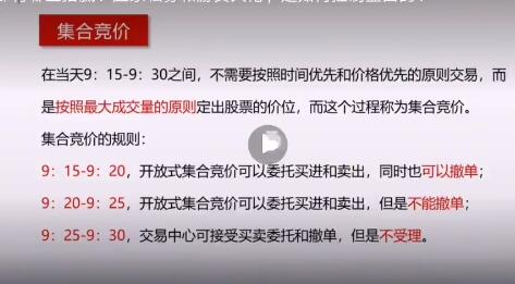 張馨元《集合競價(jià)實(shí)戰培訓》教程插圖