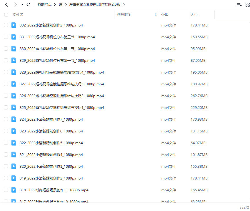 摩吉影像全能婚禮創(chuàng  )作社區2.0版插圖1