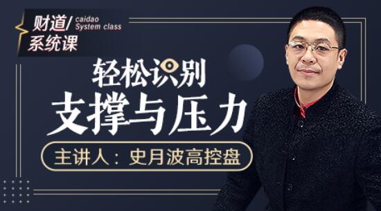 【史月波】史月波高控盤(pán) 輕松識別支撐與壓力插圖