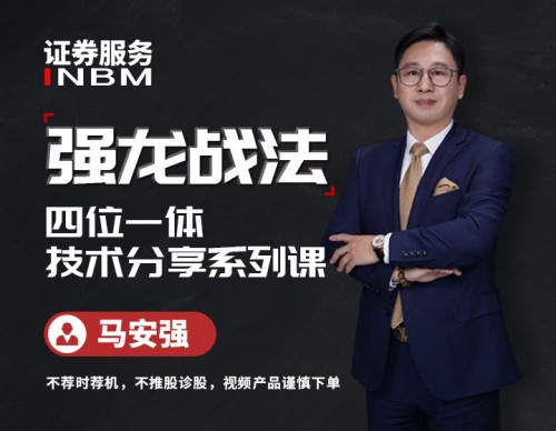 【馬安強】原價(jià)2980元的《強龍戰法 四位一體技術(shù)分享系列課》插圖1
