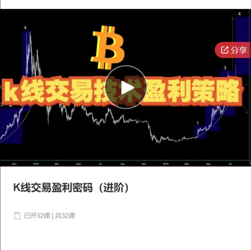 【數字貨幣】K線(xiàn)交易盈利密碼（進(jìn)階），K線(xiàn)交易技術(shù)盈利策略插圖