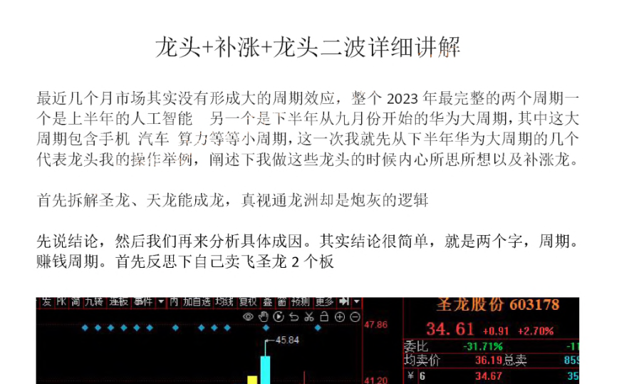 【偏執短線(xiàn)】2024圈內教學(xué)文檔插圖