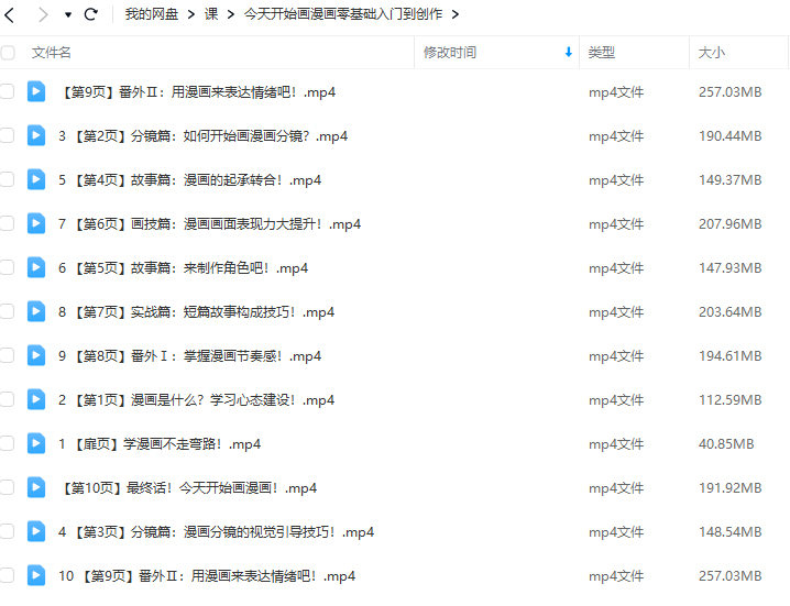 愛(ài)畫(huà)漫畫(huà)的小波音今天開(kāi)始畫(huà)漫畫(huà)零基礎入門(mén)到創(chuàng  )作插圖1