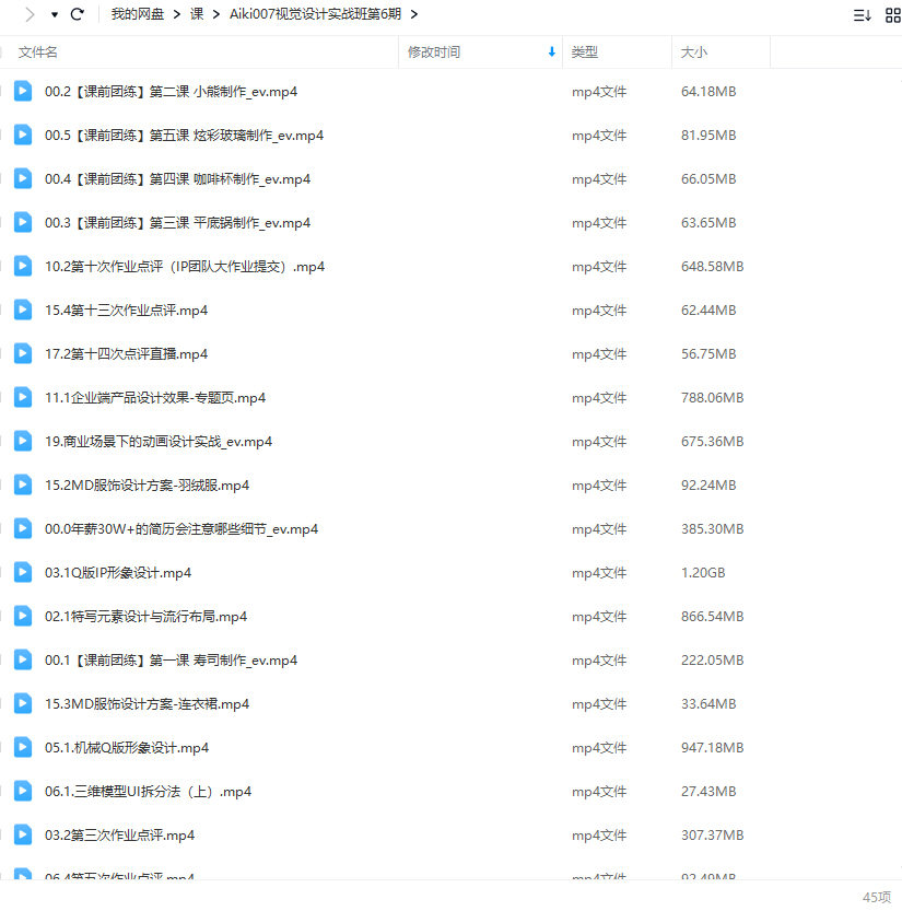 aiki007視覺(jué)設計實(shí)戰班第6期艾琦插圖1