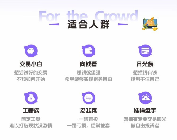 【郭?！吭瓋r(jià)19800元的《6天掌握交易量?jì)r(jià)邏輯，虧損韭菜也能穩定盈利》插圖2