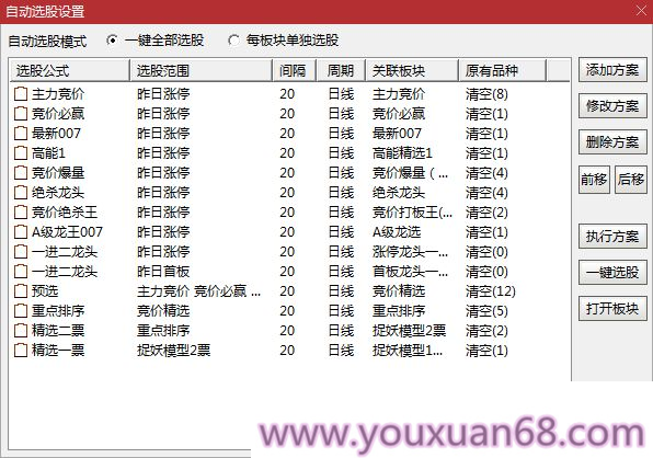 【金甲量化軟件v9.99版系統】核心指標無(wú)DLL版，非?；鸬囊豢罡們r(jià)指標系統價(jià)值非常高插圖4
