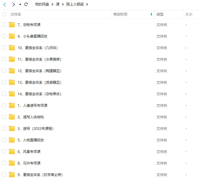 陌上人楊超零基礎入門(mén)到高階大神全體系速寫(xiě)+素描插圖1