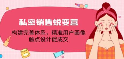 《私密銷(xiāo)售蛻變營(yíng)》建完善體系，精準用戶(hù)畫(huà)像，觸點(diǎn)設計促成交插圖