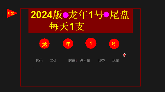 葉梵宸指標2024龍年1號池·每天1支·《專(zhuān)業(yè)尾盤(pán)出票14:30至59分》簡(jiǎn)約風(fēng)格版插圖