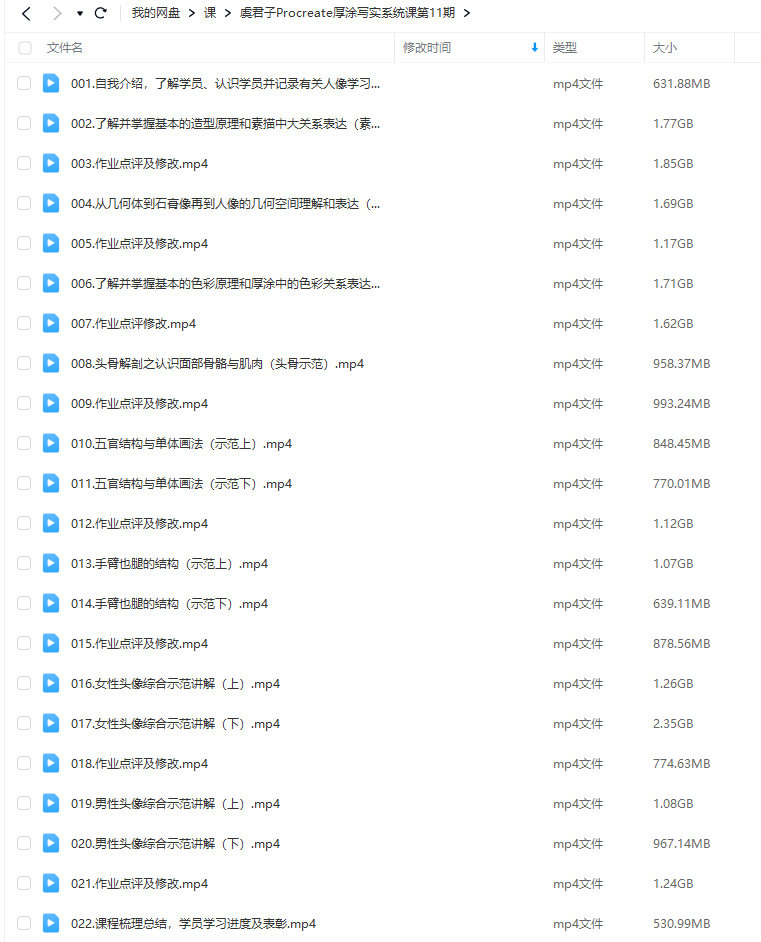 虞君子Procreate厚涂寫(xiě)實(shí)系統課第11期2024年1月結課插圖1