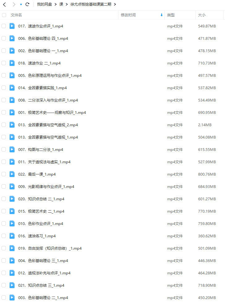 徐尤點(diǎn)板繪基礎課第2期插圖1