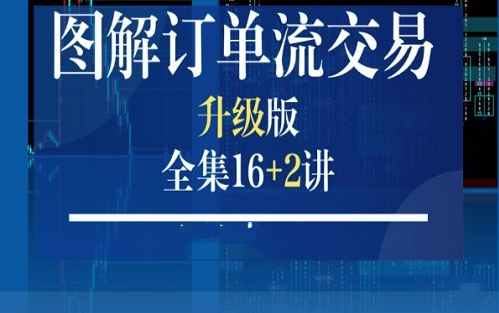 《圖解訂單流交易》全集16講